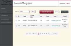 Vinofinder Admin Portal